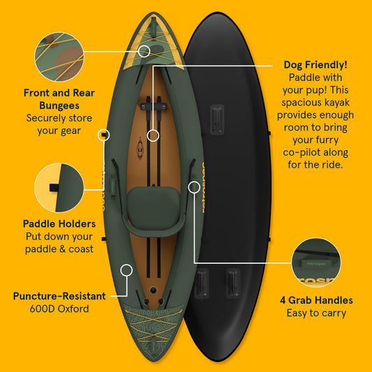 Retrospec Coaster inflatable kayak, single/tandem options, portable, pump, paddle, carry bag