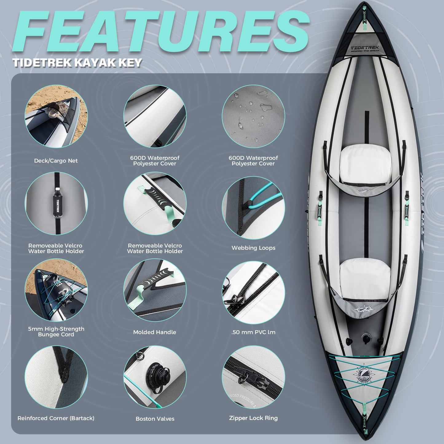TIDETREK inflatable touring kayak, 1 or 2-person, waterproof seat, full accessories kit