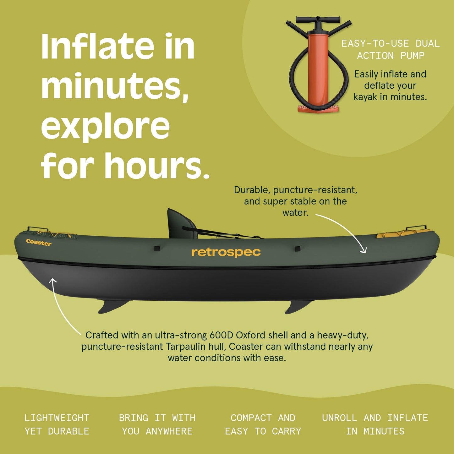 Retrospec Coaster inflatable kayak, single/tandem options, portable, pump, paddle, carry bag