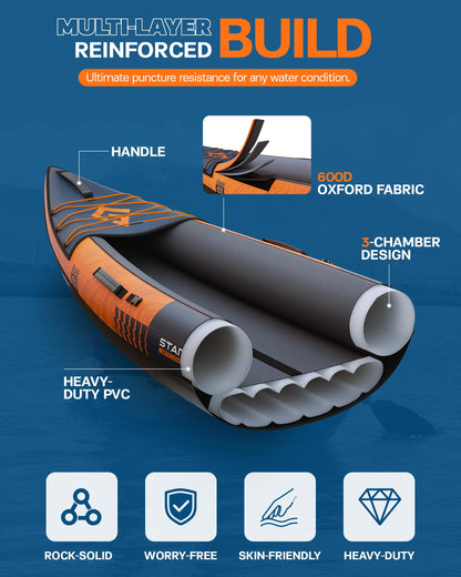 Inflatable tandem touring/fishing kayak, 600lb capacity, stable design, adjustable seats