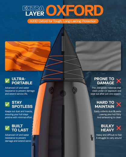 Inflatable tandem touring/fishing kayak, 600lb capacity, stable design, adjustable seats