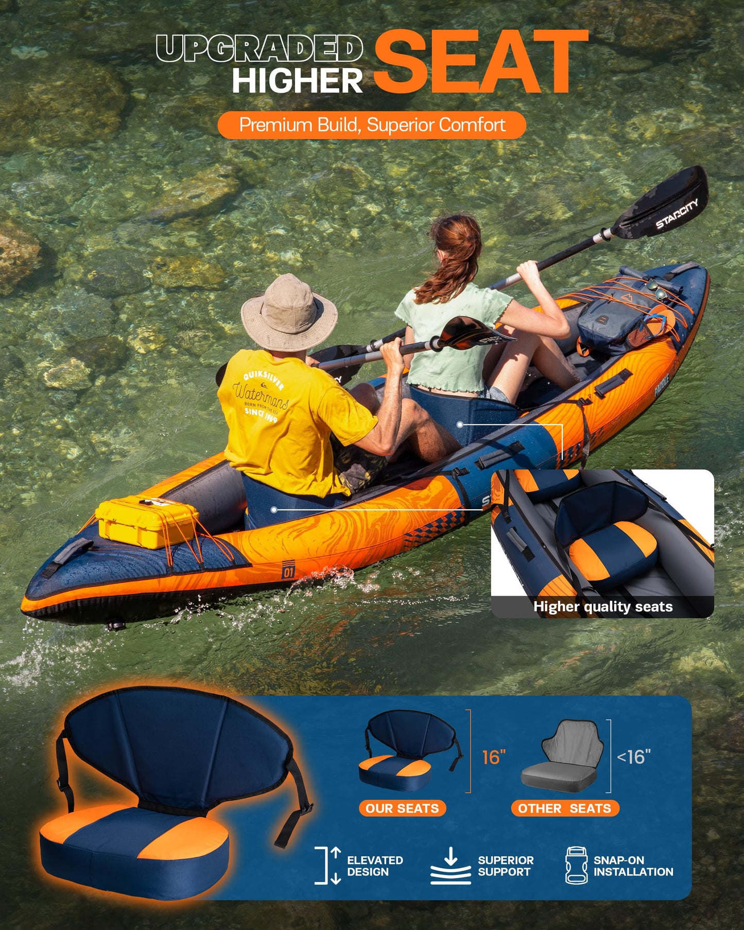 Inflatable tandem touring/fishing kayak, 600lb capacity, stable design, adjustable seats